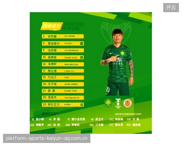 国安迎来亚冠资格，五冠荣耀继续书写